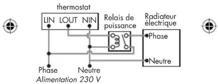 OTAX TER02 - Attention : - 6