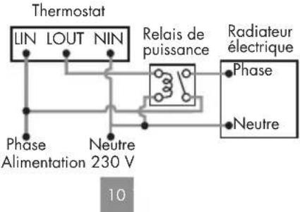 OTAX 402001 - Scheme 3 - 1