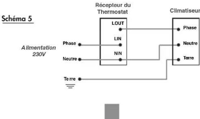 OTAX 402001 - Branchement sur un climatiseur - 1