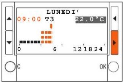BTICINO L4451 - Programmazione3 - 5