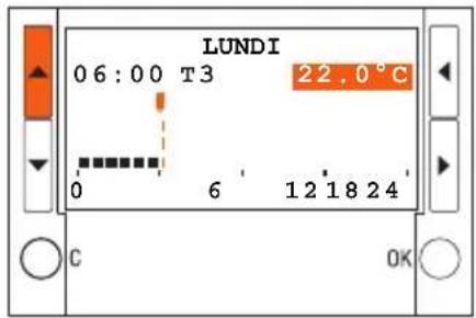 BTICINO L4451 - Programmation3 - 4