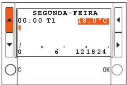 BTICINO L4451 - Programação 3 - 2