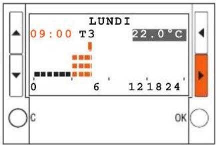 BTICINO L4451 - Programmation3 - 5
