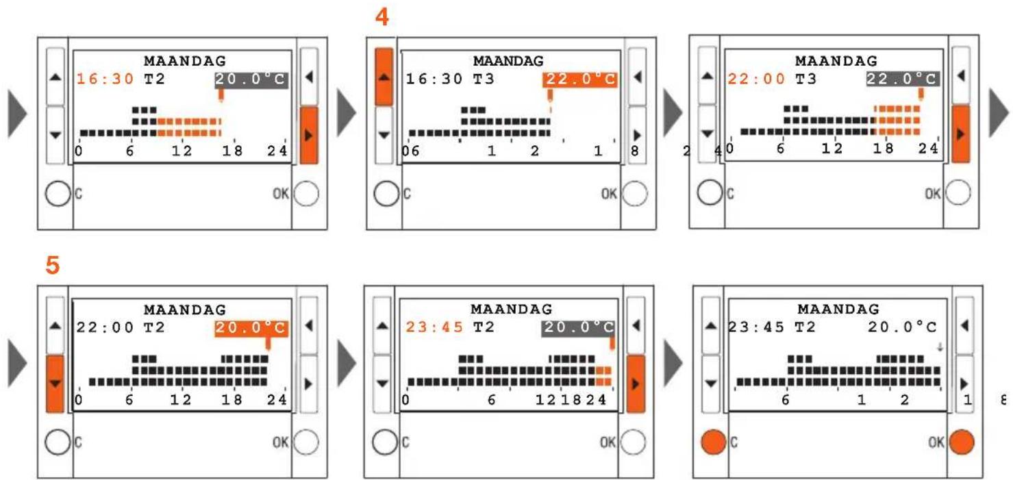 BTICINO L4451 - Programmatie3 - 7