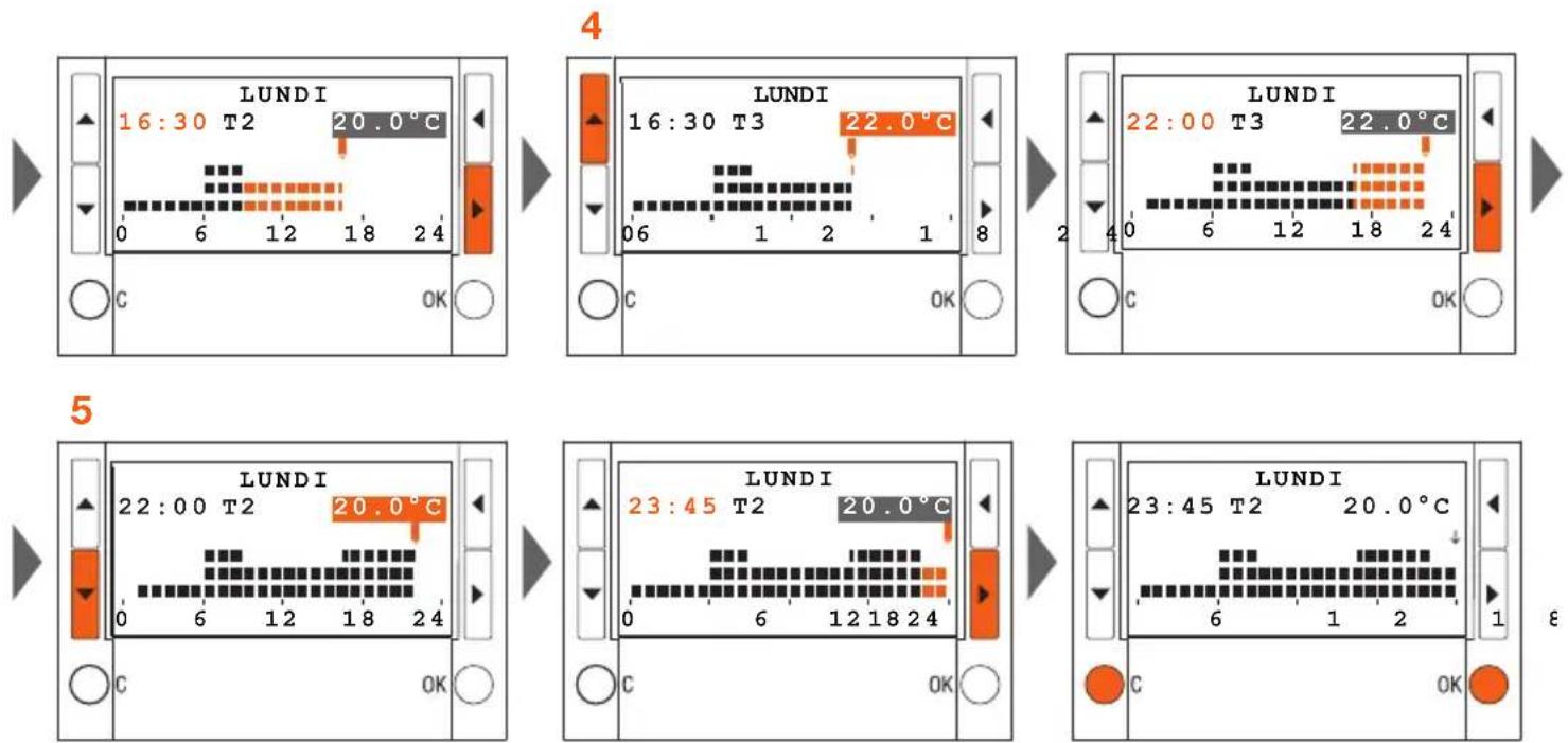 BTICINO L4451 - Programmation3 - 7