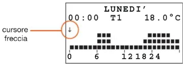 BTICINO L4451 - • SCORRIMENTO - 1