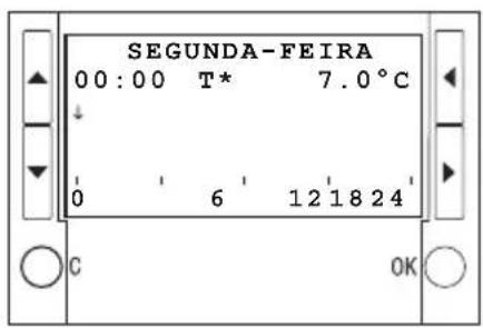 BTICINO N4451 - Programação 3 - 1