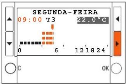 BTICINO N4451 - Programação 3 - 5