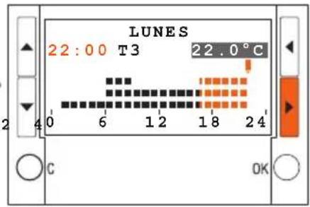 BTICINO N4451 - Programación3 - 9