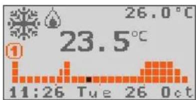 BTICINO N4451 - Symbols - 1