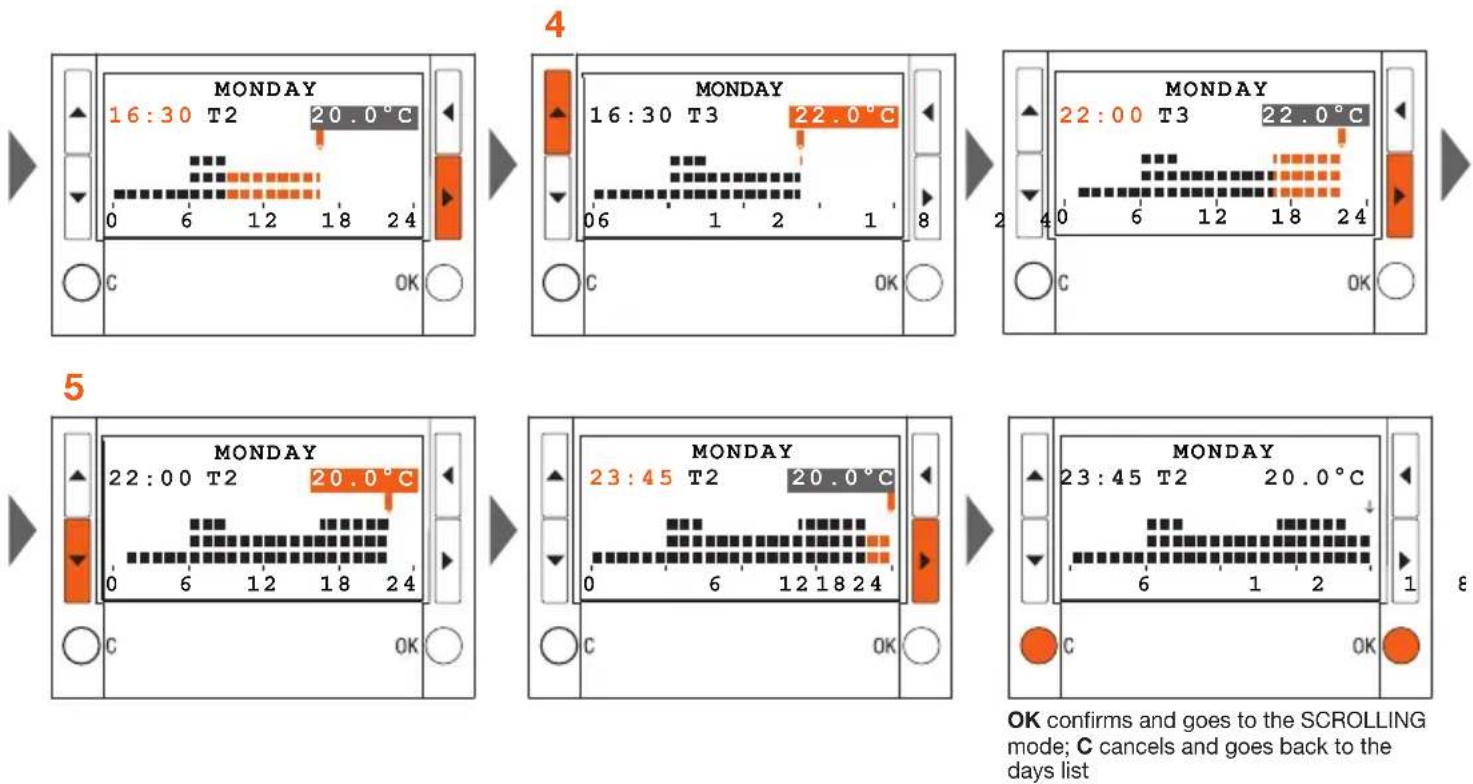 BTICINO N4451 - Procedure: - 7