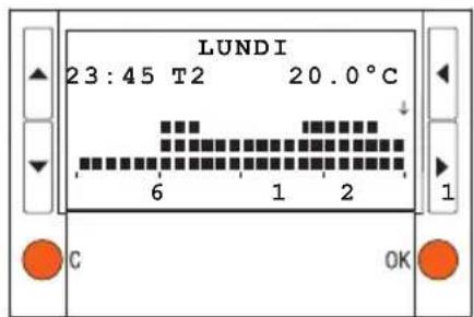 BTICINO N4451 - Procedure: - 12
