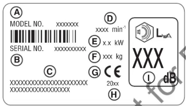 MURRAY 169621100 - Gaminio identifikacijos Žyminé lentele - 1