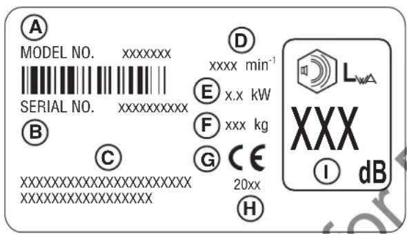 MURRAY 1695886 - Allmän information - 1