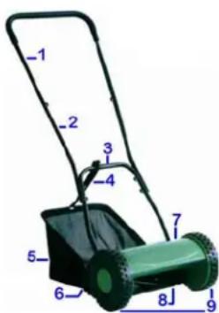 Ribiland PRTM300 RazerB300M - 1.5- Parts List - 1