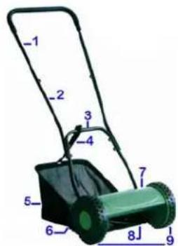 Ribiland PRTM300 RazerB300M - Elenco componenti - 1