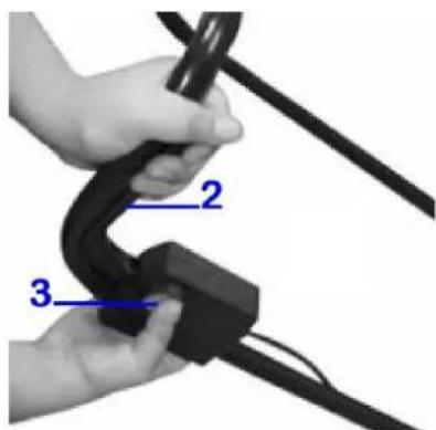Ribiland PRTB300LA RazerB300 - 4.6-Starting (Fig. 6) - 1
