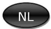 Gamko Noverta Premium 000030043 - Gebruiksaanwijzing - 1