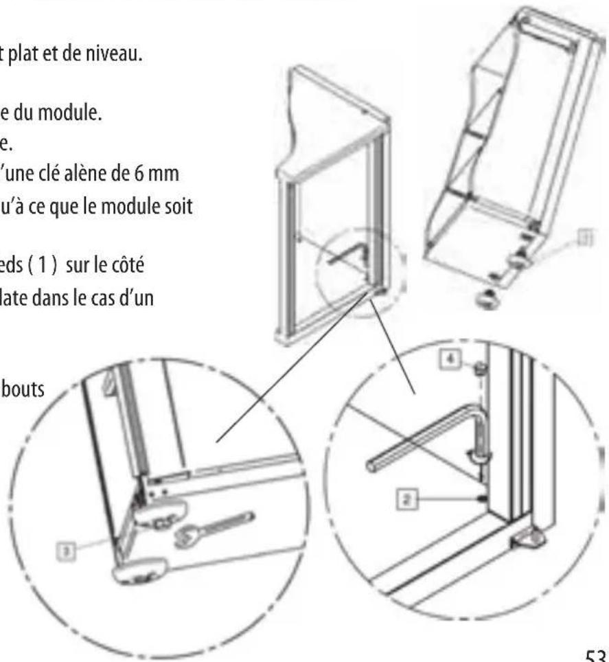 Gamko Flexbar 000030094 - PlACEMENT du module - 1