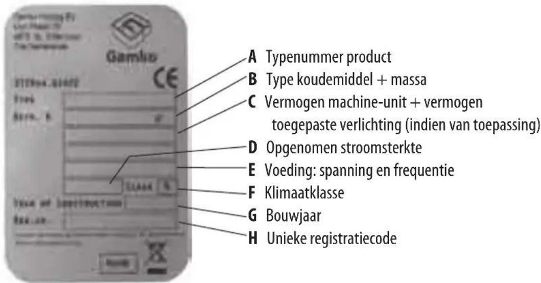 Gamko Flexbar 000030094 - Typeplaatje - 1