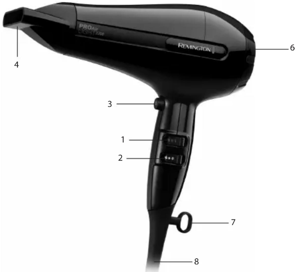 REMINGTON ProAir AC6120 - IMPORTANT SAFEGUARDS - 2