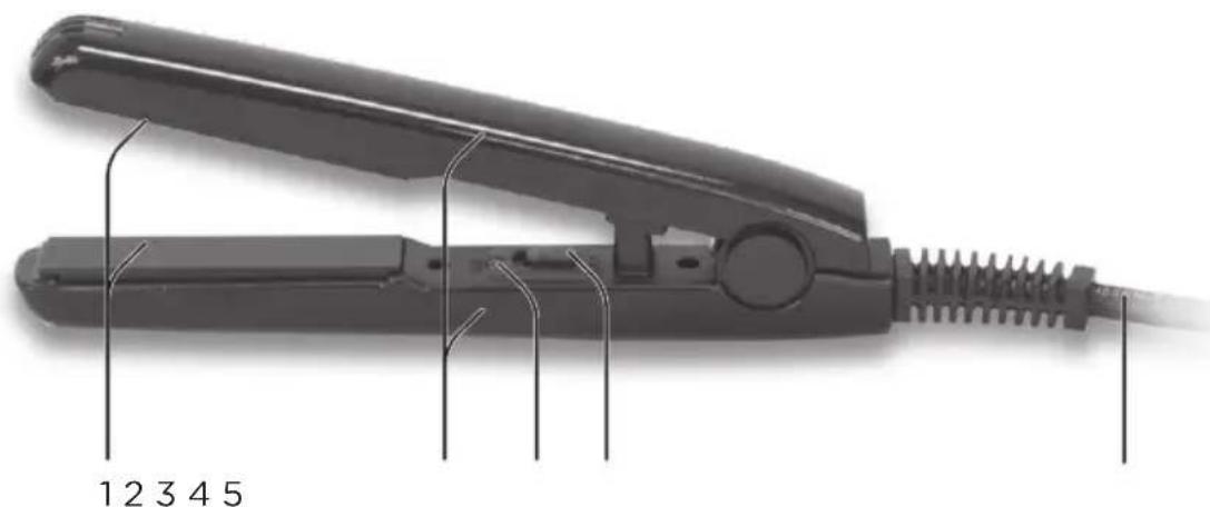 OK OTS 102 - BAUTEILE - 1