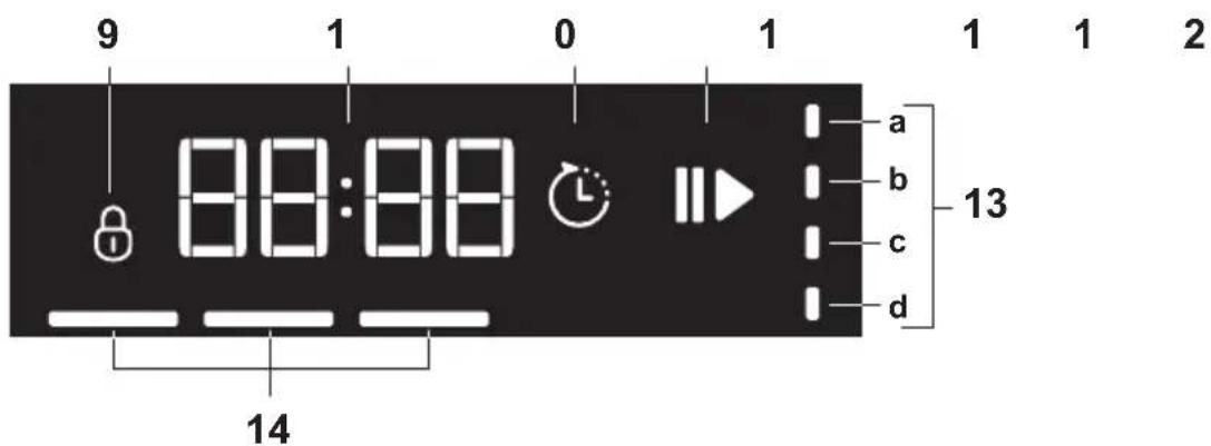 GRUNDIG GNF 41822 X - FONCTIONNEMENT DE L'APPAREIL - 2