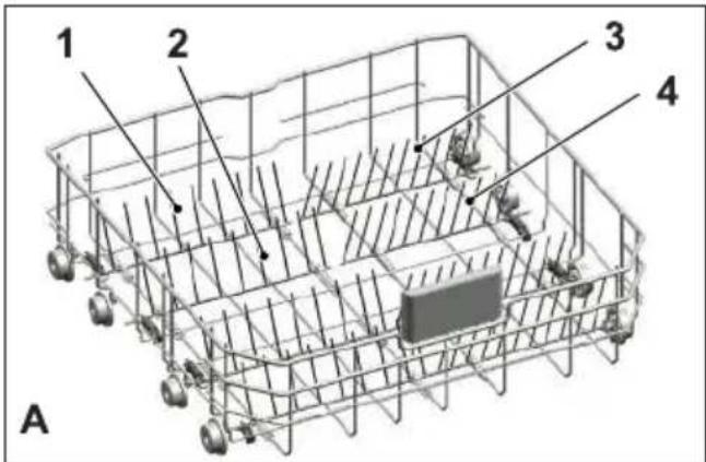 GRUNDIG GNF 41822 X - Tiges rétractables du panier inférieur - 1