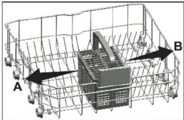 GRUNDIG GNF 41822 X - Panier à couverts - 1