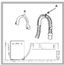 INDESIT DFG 262 NX EU - Connecting the water outlet hose - 1