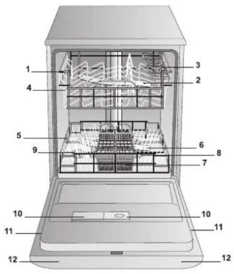 INDESIT DFG 262 NX EU - Descrizione dell'apparecchio - 1