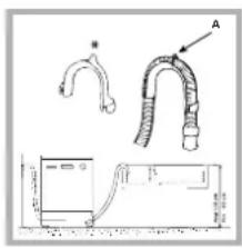 INDESIT DFG 262 NX EU - Raccord du tuyau d'évacuation de l'eau - 1