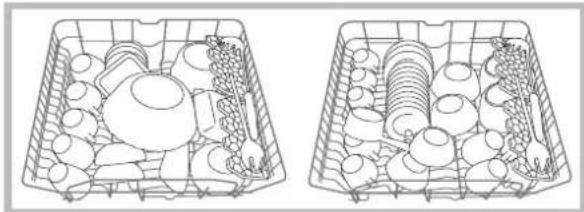 INDESIT DFG 262 NX EU - The height of the upper rack should ideally be adjusted WHEN THE RACK IS EMPTY. - 3