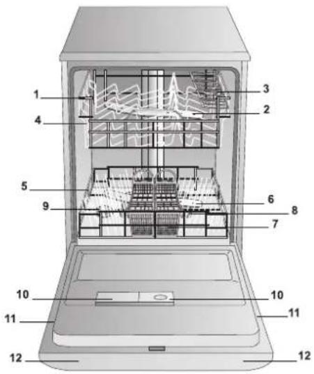 INDESIT DFG 262 NX EU - Description of the appliance - 1