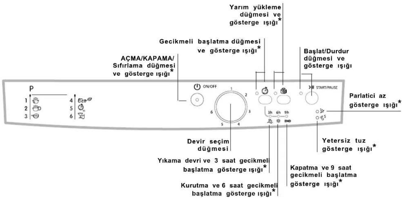 INDESIT DFG 262 NX EU - Kontrol paneli - 1
