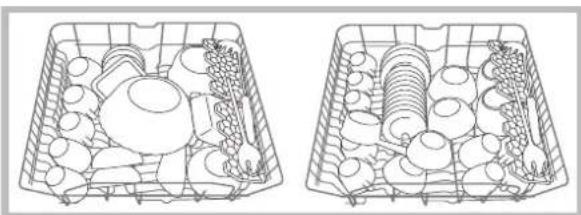 INDESIT DFG 262 NX EU - Exemples de chargement du panier supérieur - 1