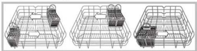 INDESIT DFG 262 NX EU - Exemples de rangement dans le panier à couverts - 1