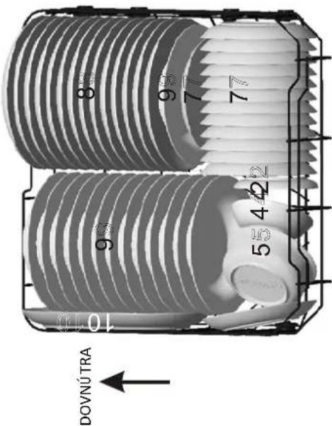 FAGOR LVF68ITA - POZNÁMKA: - 9