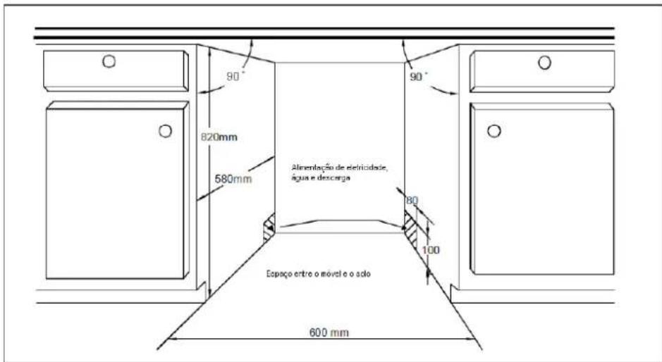 FAGOR LVF68ITA - INTRUÇões DE INSTALLação - 3