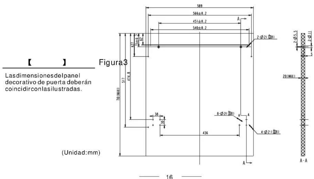 FAGOR LVF68ITA - Dimensioneseinstalacióndelpaneldecorativodepuerta - 1