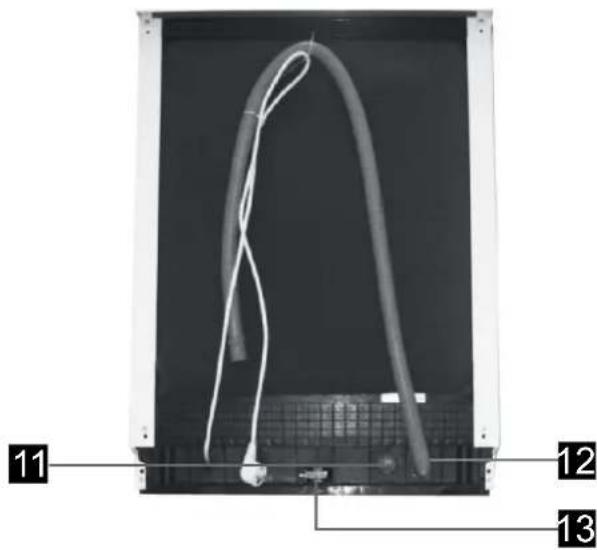 FAGOR LVF68ITA - Dishwasher Features - 2