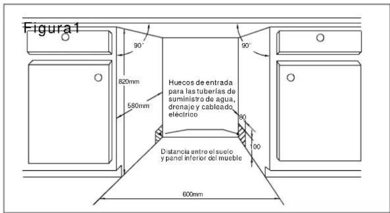 FAGOR LVF68ITA - 【 】 - 1