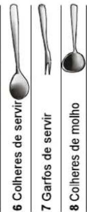 FAGOR LVF68ITA - Carregar os cestos segudo a norma EN 50242: - 2