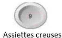 FAGOR LVF68ITA - Panier acouverts - 6