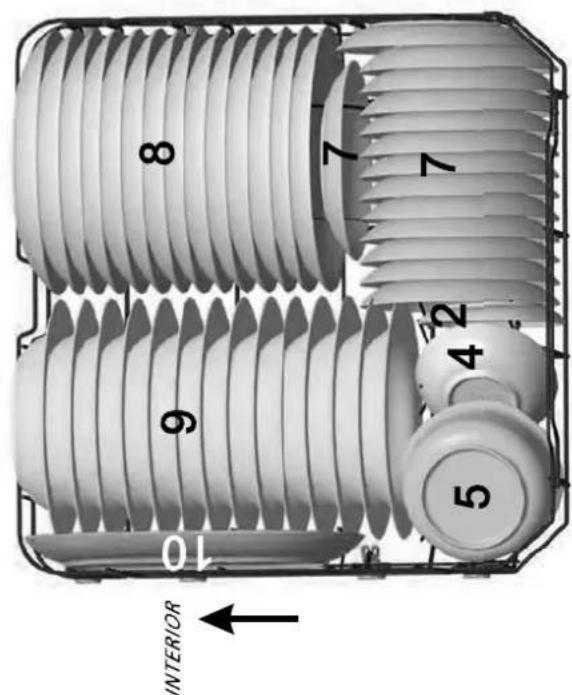 FAGOR LVF68ITA - NOTA - 4