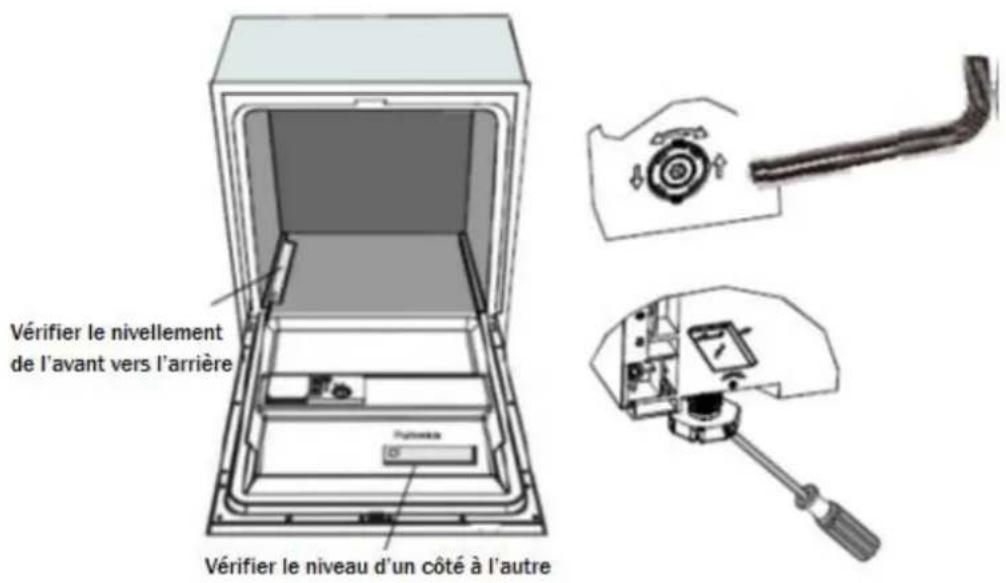 FAGOR LVF68ITA - Étapes d'installation du lave-vaisselle - 2