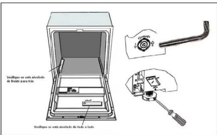 FAGOR LVF68ITA - Para instalar aquina: - 2