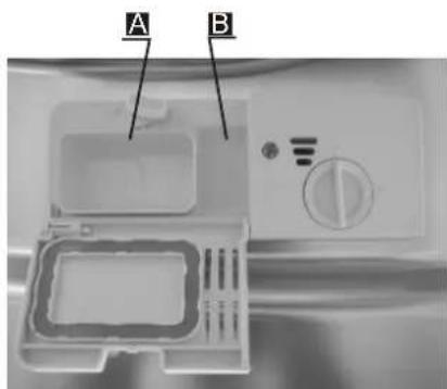 FAGOR LVF68ITA - Ajout de détergent - 1