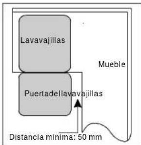FAGOR LVF68ITA - Figura2 - 1