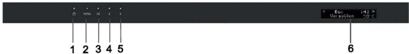 FAGOR LVF68ITA - Paneldemandos - 1